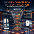 Shopify Conversion Rate Optimization